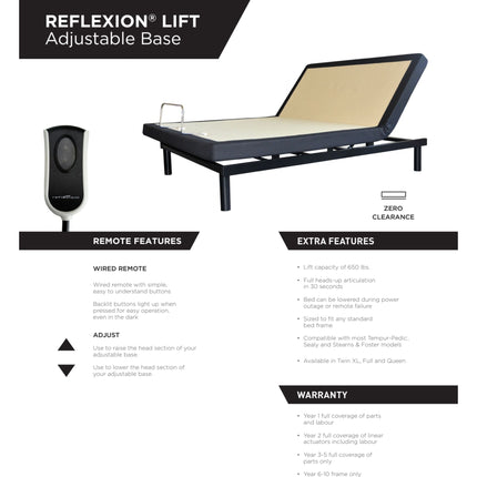 Sealy Reflexion Lift 2.0 Full Lifestyle Adjustable Bed