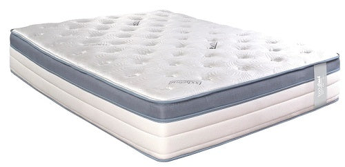 BodyFuel Euro Top Mattress